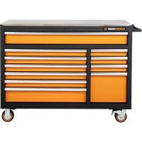 MEGAMOD Master Mechanics Tool Set in Premium Modular Foam Trays with Tool Storage, 1024 Pieces Helyx Safety & Industrial Supplies