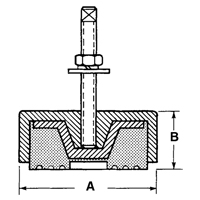 Supports de nivellement Helyx Safety & Industrial Supplies