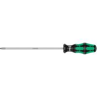 Pozidriv Screwdriver Helyx Safety & Industrial Supplies