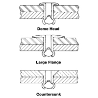Rivet borgne ouvert - paquet de 1000, T&ecirc;te D&ocirc;me, 3/32" dia x 0,240" lo, Mandrin Aluminium Helyx Safety & Industrial Supplies