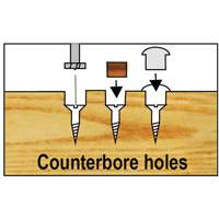 Bormax Forstner Bit Kits in a Wooden Box, 7 Pieces, Steel Helyx Safety & Industrial Supplies