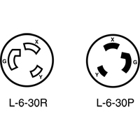 Dispositif verrouillable de qualit&eacute; industrielle Helyx Safety & Industrial Supplies
