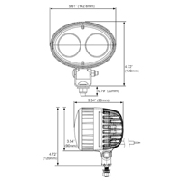 Forklift Rear Spotter Helyx Safety & Industrial Supplies