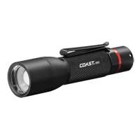 Lampe de poche HX5, DEL, 130 lumens, Piles AA Helyx Safety & Industrial Supplies