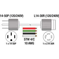 Generator Adaptor Cord Helyx Safety & Industrial Supplies